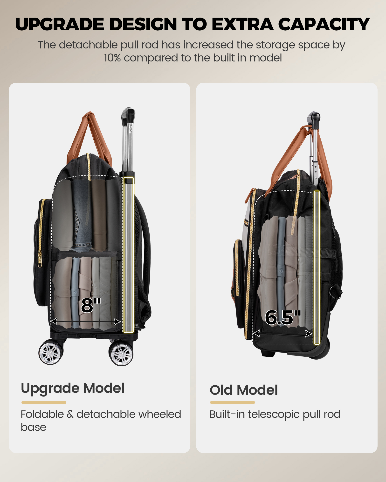 Ytonet Rolling Backpack for Women, 15.6 In Rolling Laptop Backpack with 4 Spinner Wheels, 2 In 1 Roller Travel Backpacks with Detachable Trolley, Carry On Rolling Laptop Bag for College Business Work - Image 2