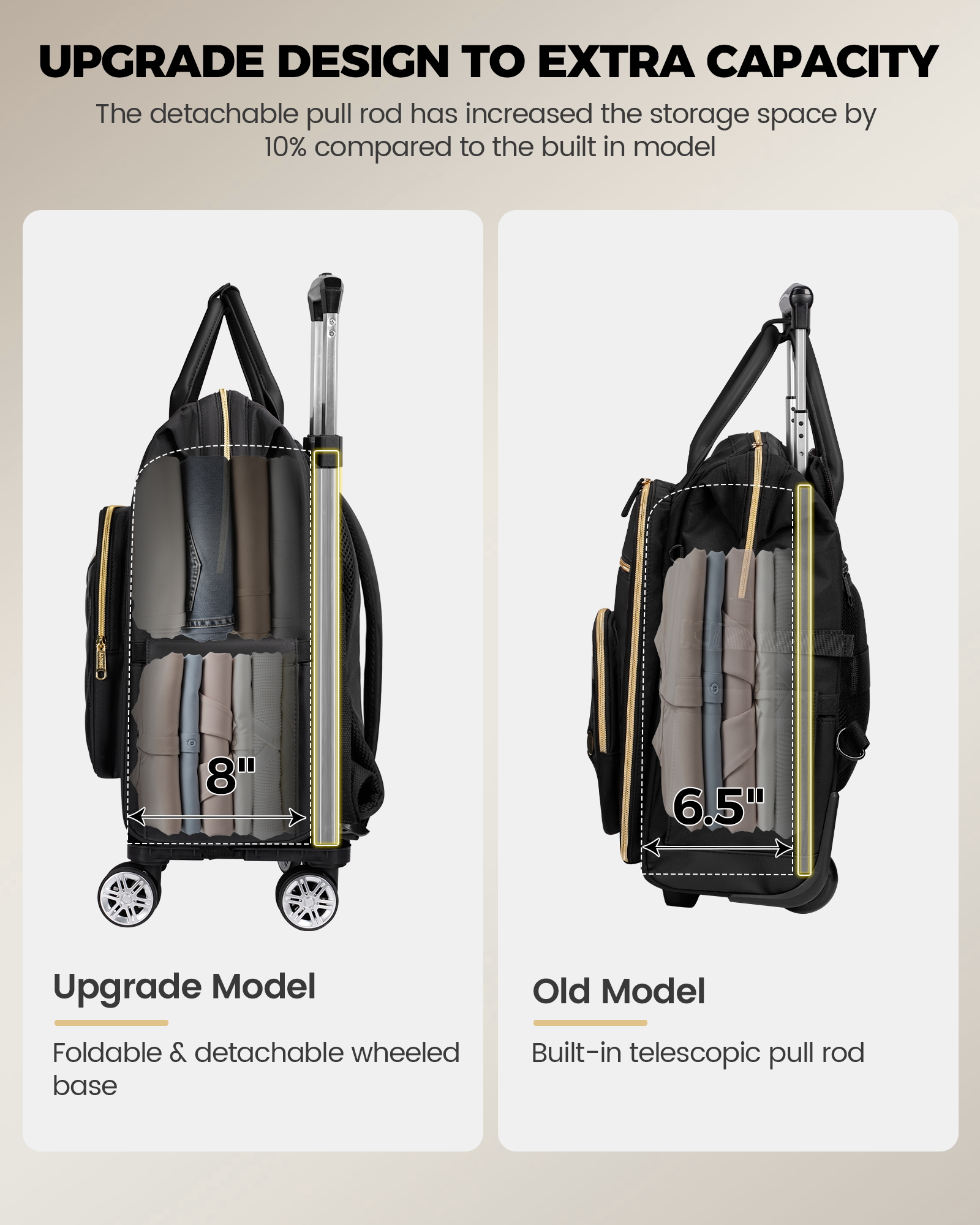 Ytonet Rolling Backpack for Women, 15.6 In Rolling Travel Backpack with 4 Spinner Wheels, Carry On Rolling Laptop Bag with Detachable Trolley, Stylish Wheeled Backpack for College Business Work, Black - Image 5