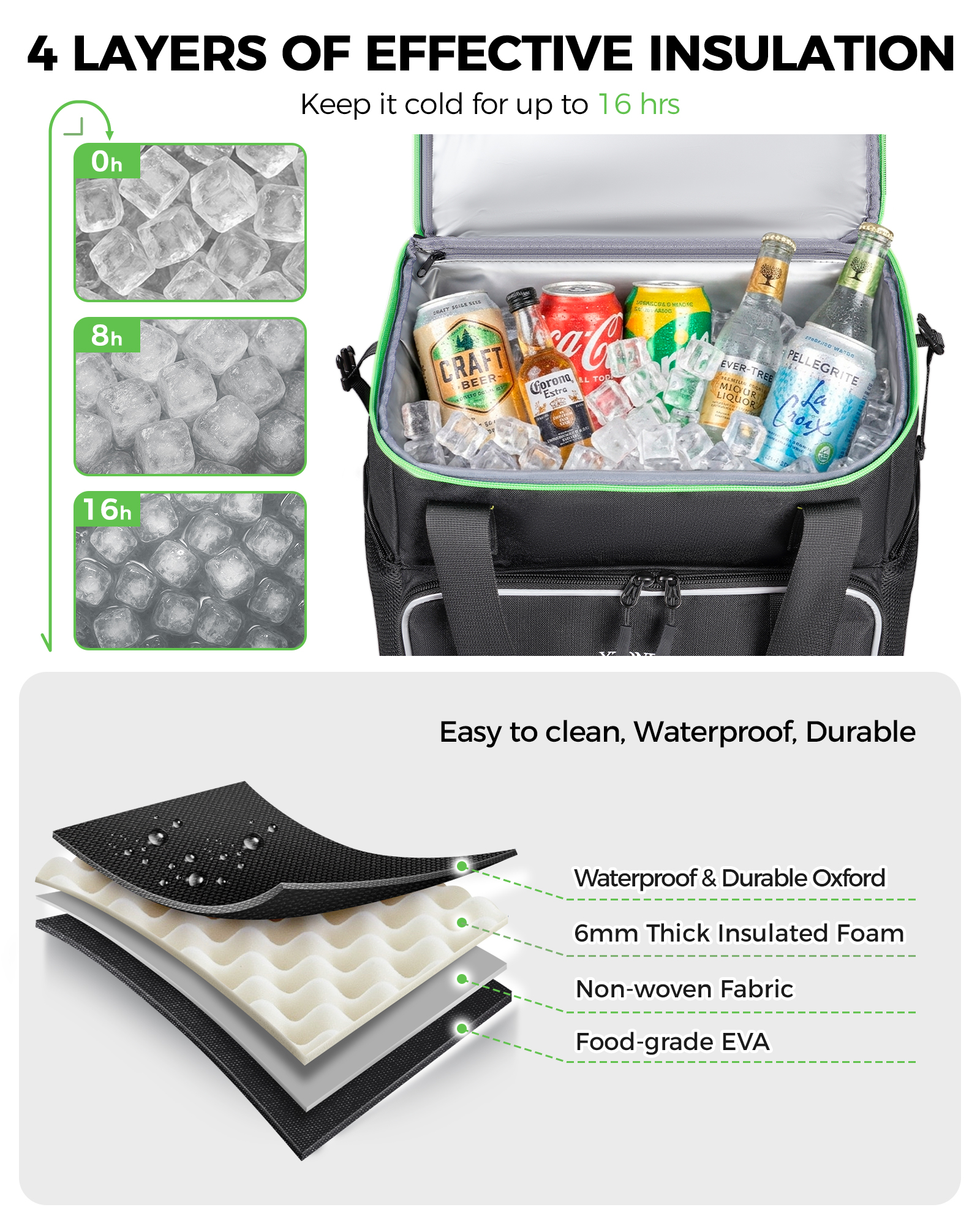 Ytonet 2-in-1 Rolling Cooler with Wheels, 55 Cans/40L Large Insulated Cooler on Wheels with Detachable Top Bag, Leakproof Soft Sided Cooler Bag for Beach, Picnic, Camping, Travel and Grocery,Black - Image 4